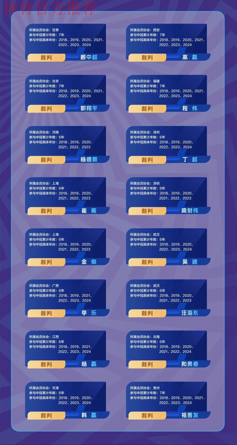 中拉体育2024中冠联赛顺利收官 深圳二零二八荣获冠军! 中拉体育2024中冠联赛顺利收官 深圳二零二八荣获冠军!